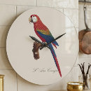 Search for ara art Scarlet macaw