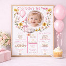 Search for 1st birthday milestone posters For her