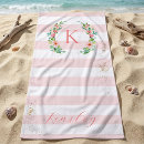 Search for kids beach towels Girl