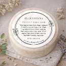Search for ingredient labels Typography