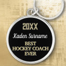 Search for best award key rings Coach