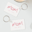 Search for mum key rings Pregnancy
