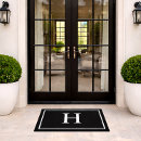 Search for doormats Black