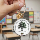Search for term key rings Thank you teacher