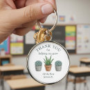 Search for helping key rings Helping me grow