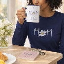 Search for blue daisies mugs Minimal