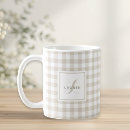 Search for buffalo plaid mugs Farmhouse