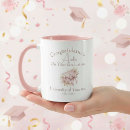 Search for capped mugs Watercolor