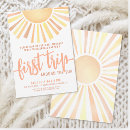Search for unique girl 1st birthday invitations For kids