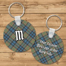 Search for family tartans key rings Clan