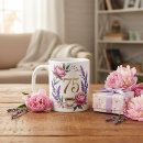 Search for 75th mugs Milestone birthday