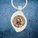 Search for dog owner key rings Keepsake
