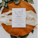 Search for monogram floral invitations Budget