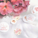 Search for greenery confetti Modern