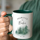 Search for best baba mugs Modern
