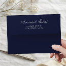 Search for navy blue wedding envelopes Minimalist