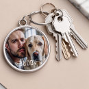 Search for mum premium round key rings Pet