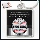 Search for all thing key rings Through christ