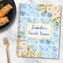 Search for lemon recipe books Watercolor