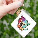 Search for angry cat key rings Pet