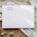 Search for money return address labels Typography