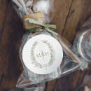Search for olive green and white stickers Initials