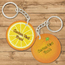 Search for fresh fruit key rings Juicy