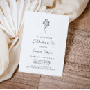 Search for simple funeral invitations Black and white