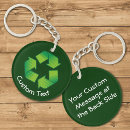 Search for environmentally key rings Green