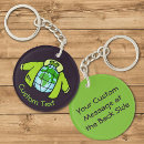Search for save earth key rings Environment