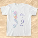 Search for 2nd birthday kids clothing Girl
