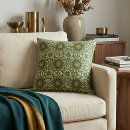 Search for baroque pattern fabric Damask