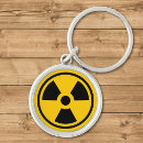 Search for radioactive key rings Radioactivity