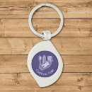Search for floss key rings Toothpaste