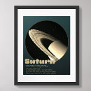 Search for ringed posters Planet