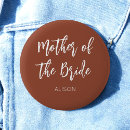 Search for mothering badges Mother-in-law
