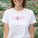 Search for based god tshirts Inspirational christian