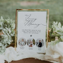 Search for in loving memory wedding signs Memorial
