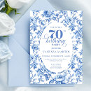 Search for colors for 70th birthday Grandmother