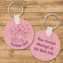 Search for fiddle key rings Cartoon