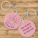 Search for fiddling key rings Cartoon