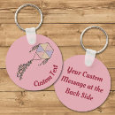 Search for kite accessories Pink