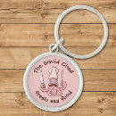 Search for knifes key rings Cute