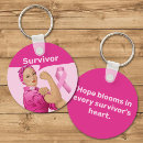 Search for breast cancer awareness key rings October