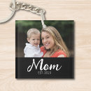 Search for pregnancy announcement key rings Mother
