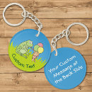 Search for frog cartoons key rings Amphibians