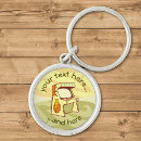 Search for machine key rings Retro