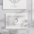Search for setting wedding table cards Elegant