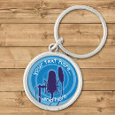 Search for microphone key rings Radio