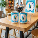 Search for postive mugs Postivity